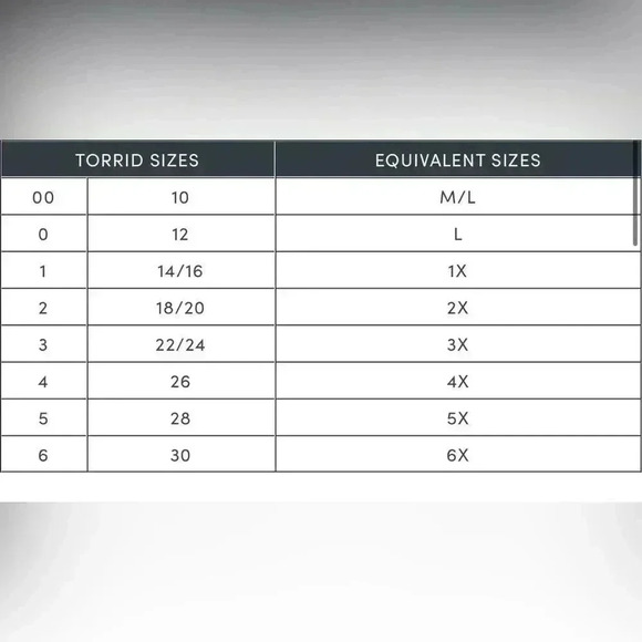 NWT Torrid mixed fabric black top with daisy print on back size 2-2X/18-20 - Picture 14 of 14